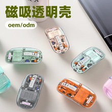 �o���{����ģ͸����˙Cе�L���ֵ�k��늸��Α�߶���Ʒ���