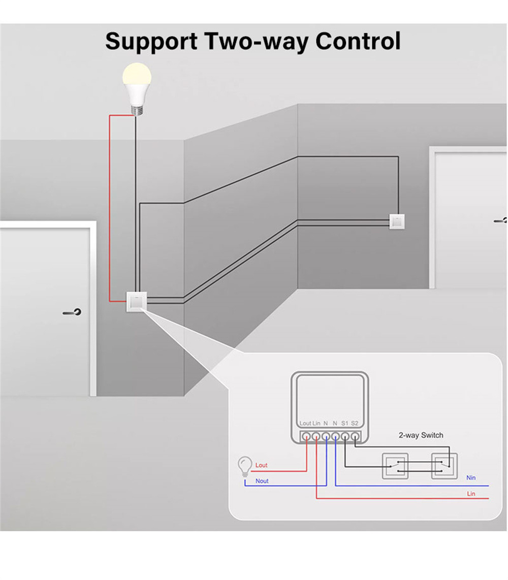 Mini WiFi Smart Switch Graffiti Wall Switch Hidden Installation Voice Control APP Control Switch