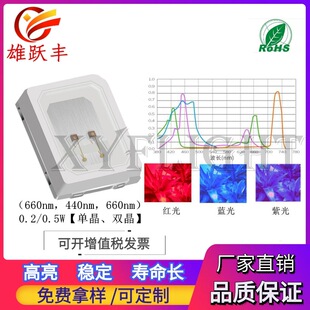 �S��ֱ�N 2835��ɫ�p�� UVA UVC ����led 365nm2835�Ϲ� 2835�ϟ�