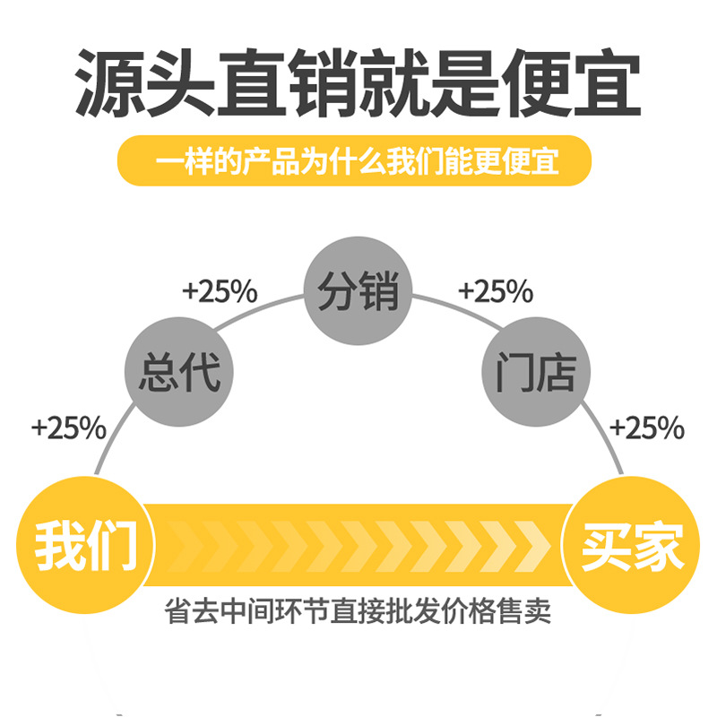 Espejo de vidrio clip soporte fijo soporte de espejo clip de vidrio pared fija hebilla espejo de baño accesorios de hardware
