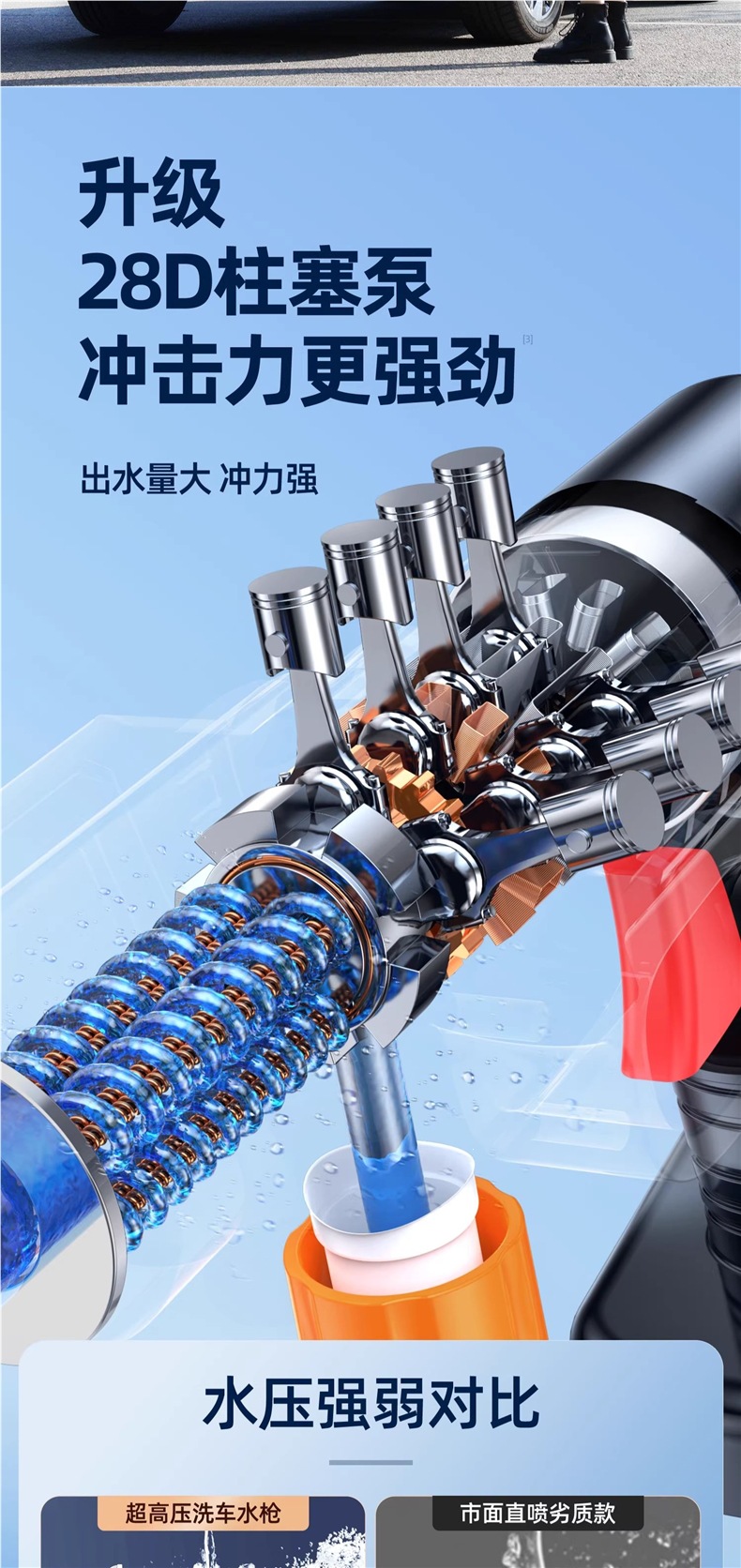 Wireless Car Washer 2026 New Model High-Pressure Water Gun for Home Car Cleaning, High-Power Rechargeable Lithium Battery Booster Device