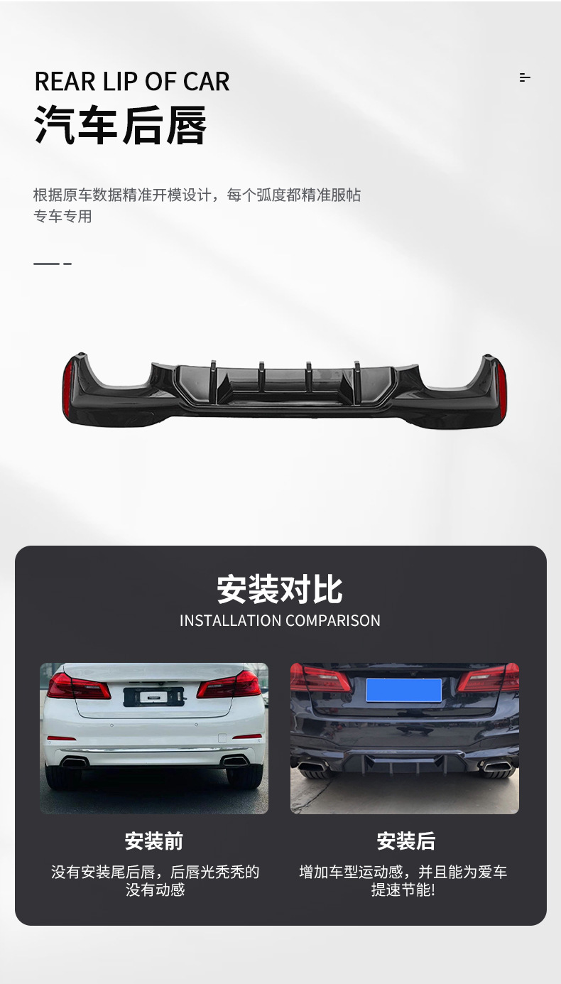 Suitable for Bmw 5 Series 18-23 G30 Modified M5 Competitive Rear Lip and Tail Lip Modified M5 Competitive Tail Lip