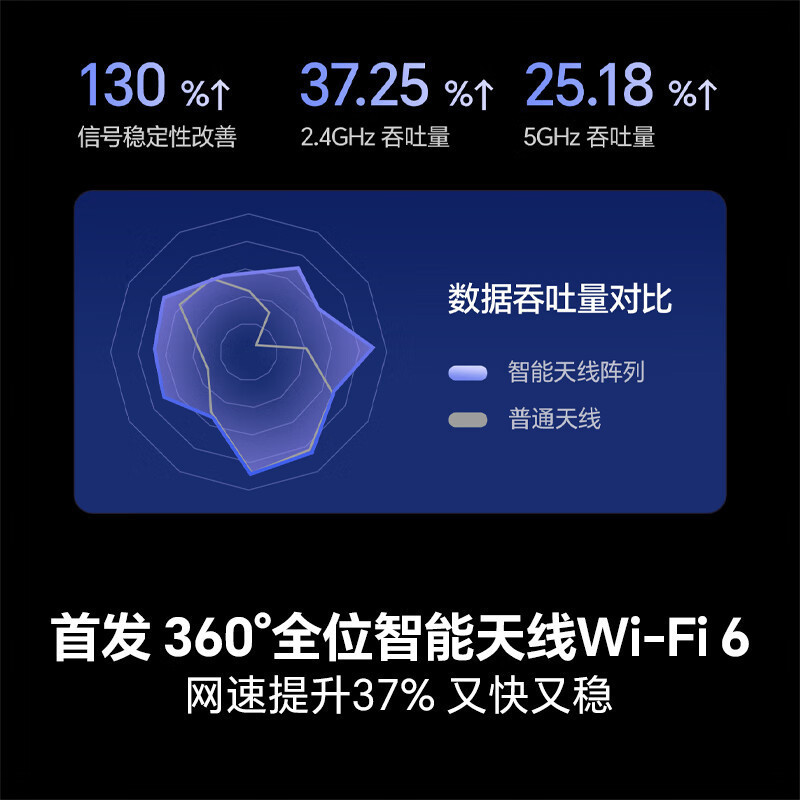 海信电视E3NH Pro系列55/65/75英寸高刷高色域Hi-Fi音响大内存|undefined