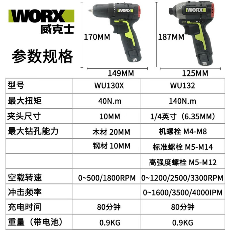 WIX WIX WU132 sin escobillas litio eléctrico motor de choque perforador eléctrico eléctrico lote destornillador eléctrico eléctrico eléctrico eléctrico