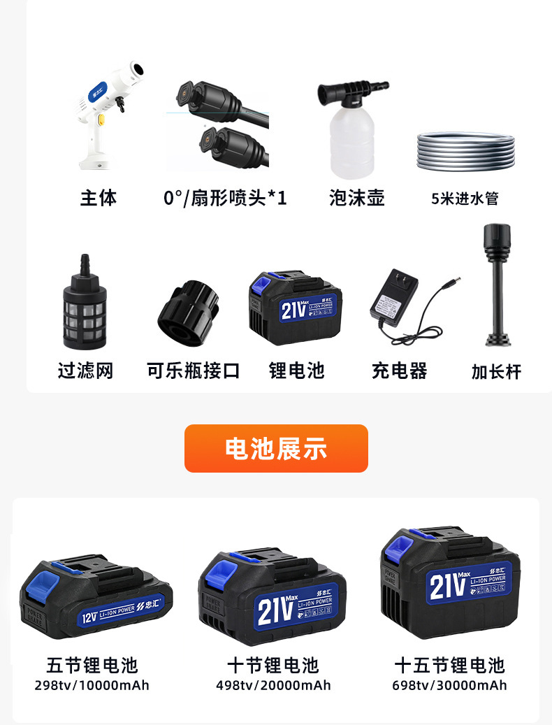 High-Pressure Car Wash Water Gun Lithium Battery Household Car Wash Machine Cross-Border Wireless Cleaning Machine Car Cleaning Tool Magic Water Gun