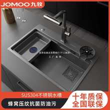 ��C���y��β�ˮ�ۏN��SUS304���P�ϴ�������̨��������