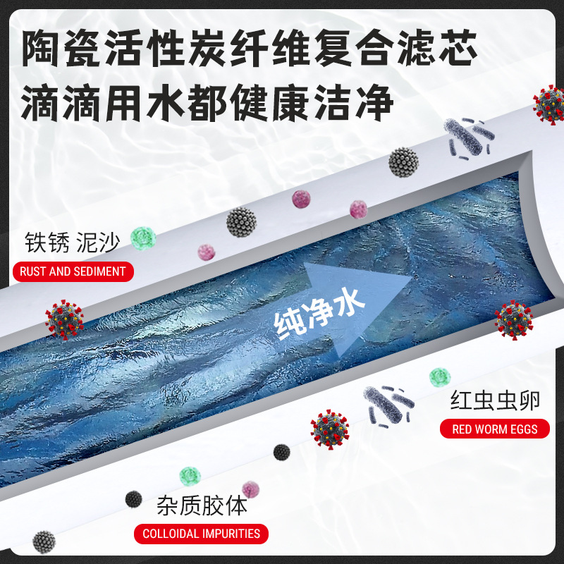 Purificador de agua de grifo de cobre Filtro de purificación de agua de grifo especial Elemento de filtro doméstico de cocina Pre-cloro de filtro de agua