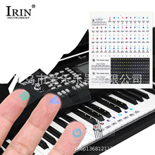 ����IRIN����N��88/61/54�I�P���A�N�����͸�������N���W�往�V