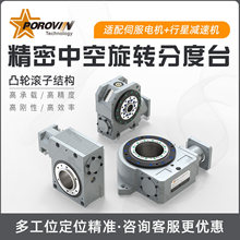 POROVIN�����p���d�п����Dƽ̨40/60/90/120/130͹݆�ŷ��ֶȱP