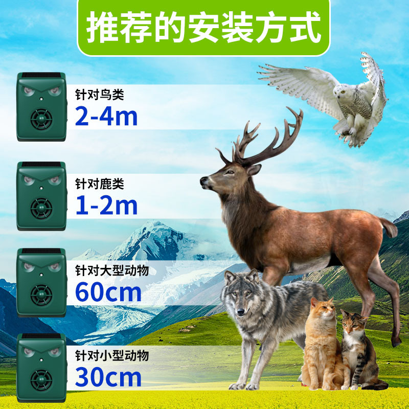 2025工厂新款户外太阳能动物驱赶器 超声波驱狗器 驱鸟器动物驱赶|undefined