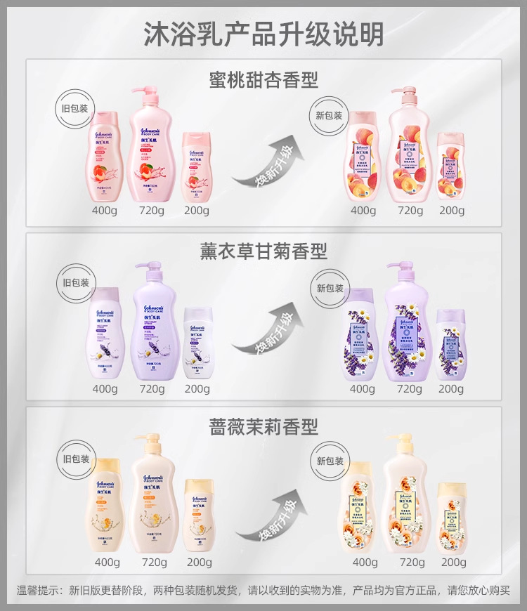 強生美肌沐浴乳沐浴露720g女身體清潔露液留香滋潤保濕