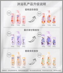 Johnson Skin Beauty Shower Gel 720g Women's Body Cleanser with Fragrance, Moisturizing and Hydrating