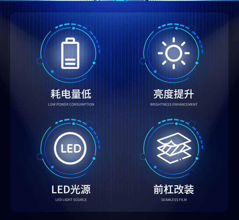 Round 15-LED Dual Color Car Light, Work Light, Daytime Running Light