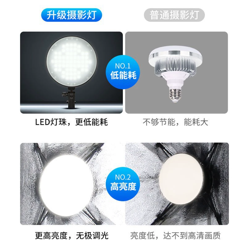 LED fill light, lamp, 50×70cm