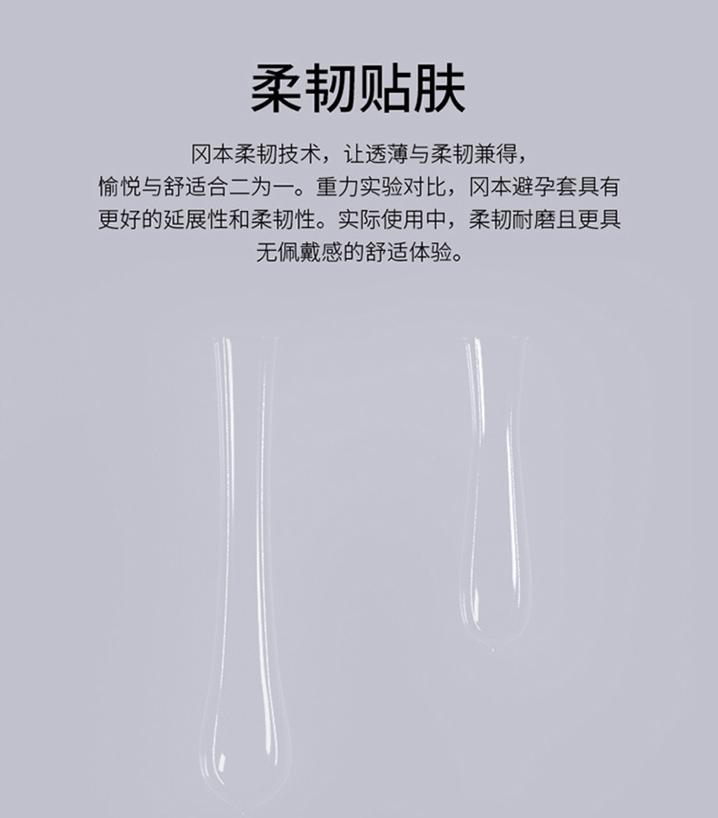 Okamoto Platinum 003 Ultra-Thin Latex Condoms, 10-Pack — detail image 15