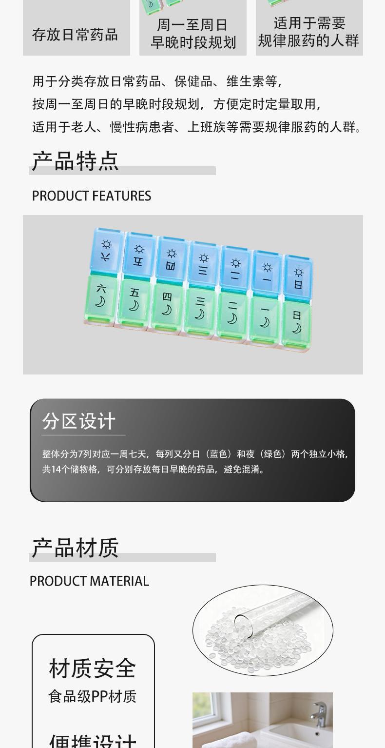 双排分格药盒