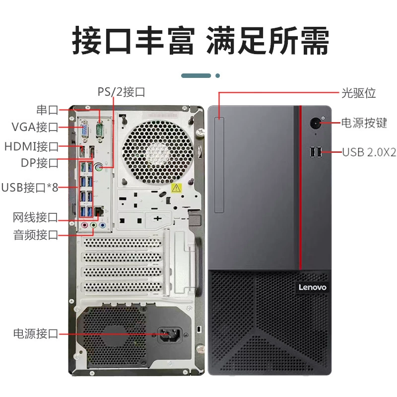 Lenovo [Xiangtzero Octa-Core Processor] Desktop ECI-521 Коммерческий офисный компьютер Native Dual PCI