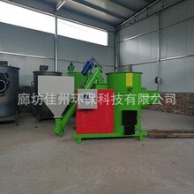 ���ݟo�z�ޏS���������|ȼ���C ��ɟ��L�t �w��ȼ����ľƬȼ���t