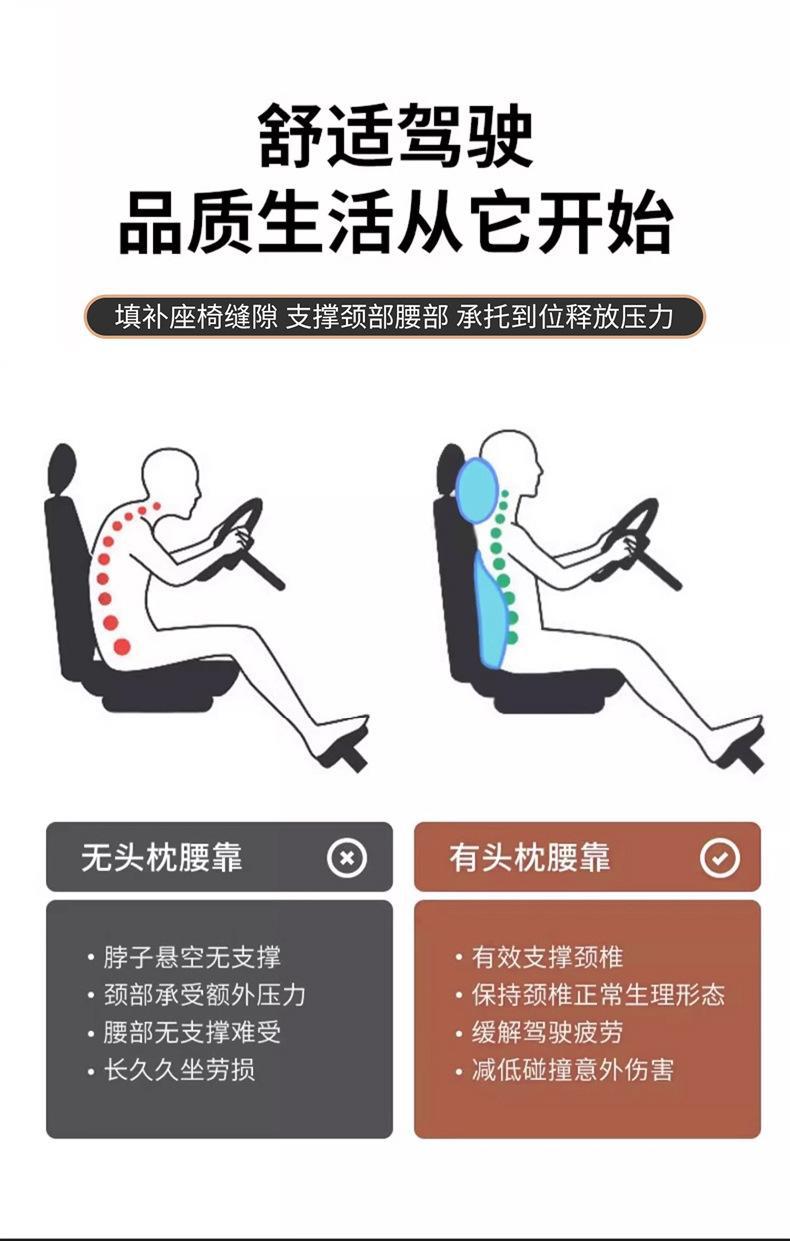 Applicable to the world m7 summer ice neck protection headrest waist suit 2024 new m9/m5 luxury soft support advanced