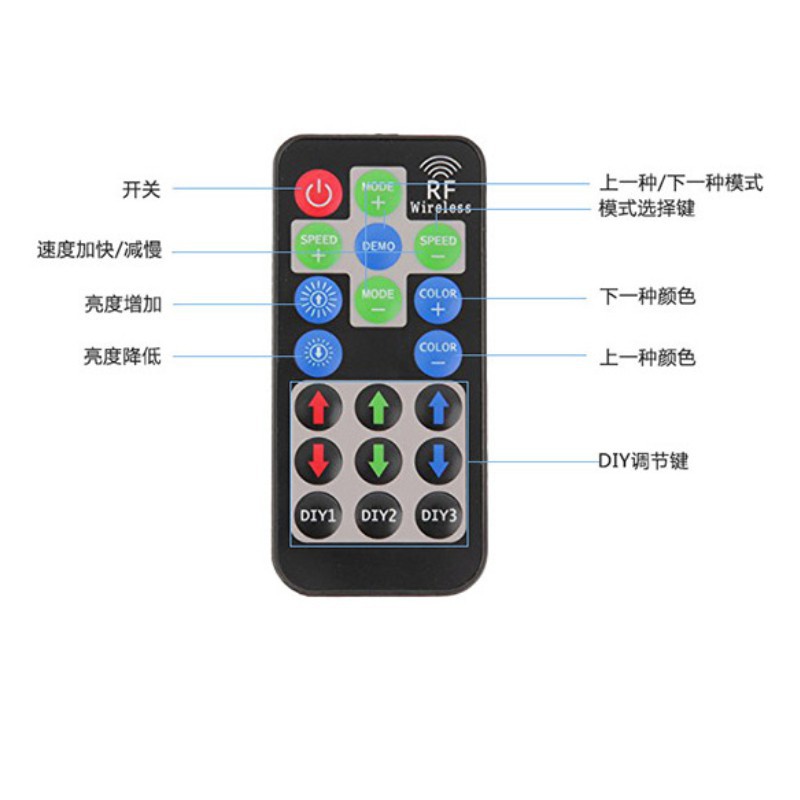 Small colorful controller, LED wireless light strip, handmade, 24v, 19 keys