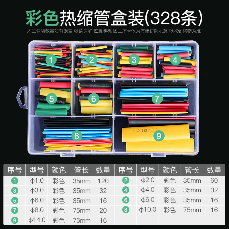 tubo de encogimiento térmico aislante conector manguito de cableado de carga de teléfono móvil cable de datos reparación de tubo de encogimiento térmico fundido conector de cable protector