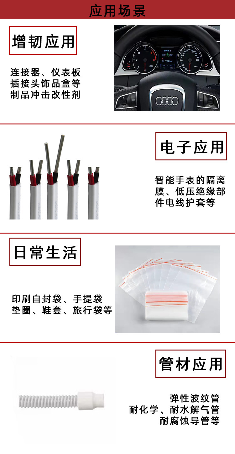 美國(guó)陶氏8200應(yīng)用場(chǎng)景