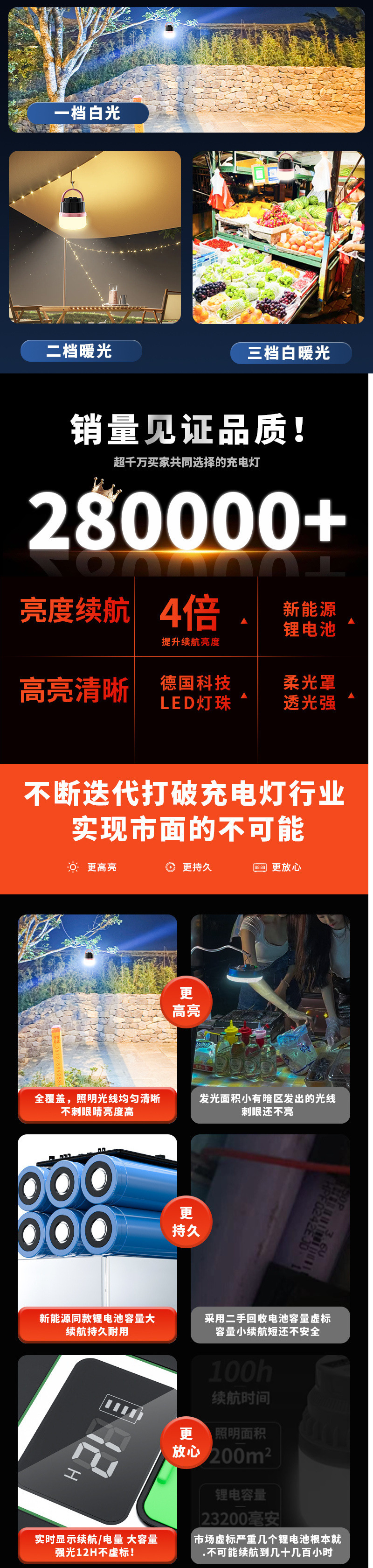 b2cd3c26-d4b0-4523-a55b-076c1675fc4e.jpe