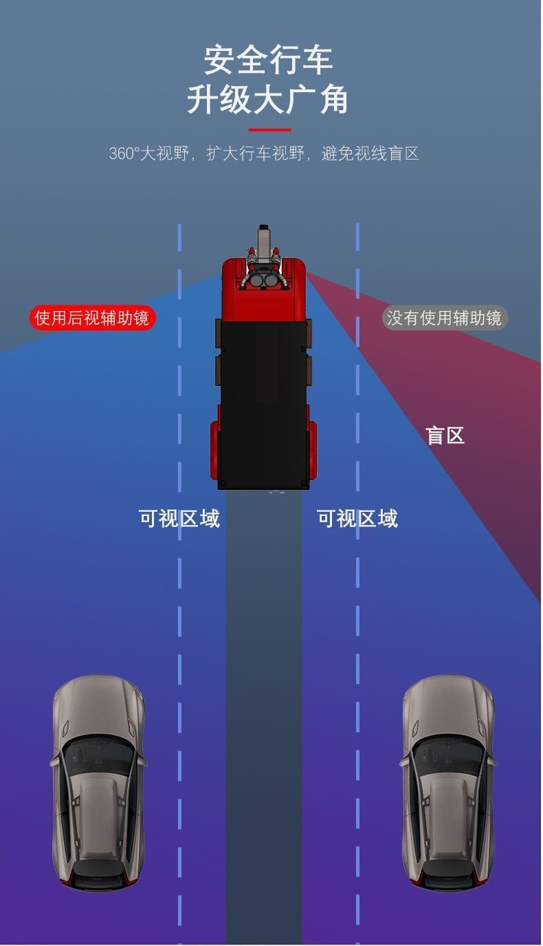 Suction Cup Type Baby Observation Car Rear View Mirror Wide Angle Tricycle Reversing Mirror Reflective Auxiliary Mirror