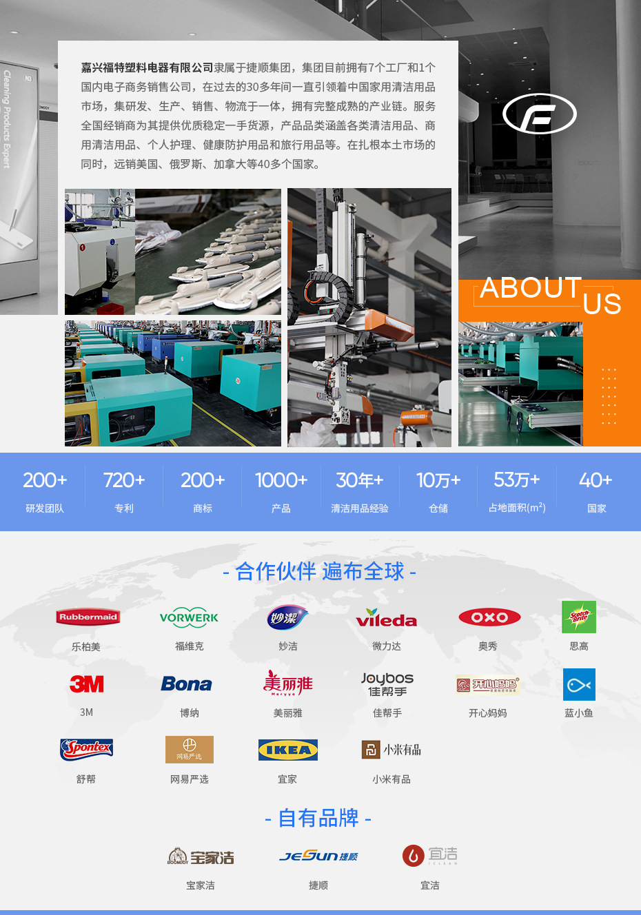 详情-工厂-福特