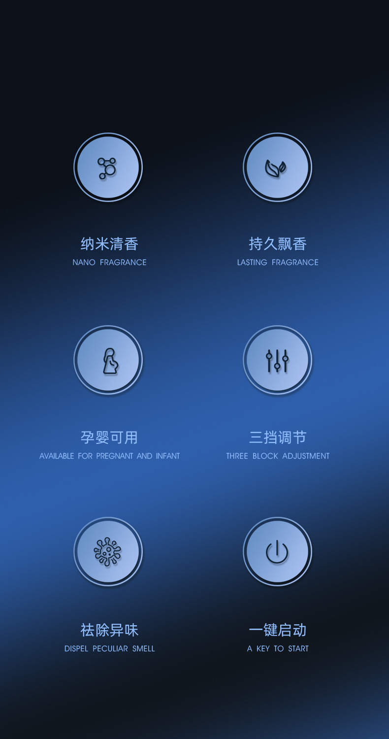 车载香薰摆件香薰室内车载加湿器汽车香薰