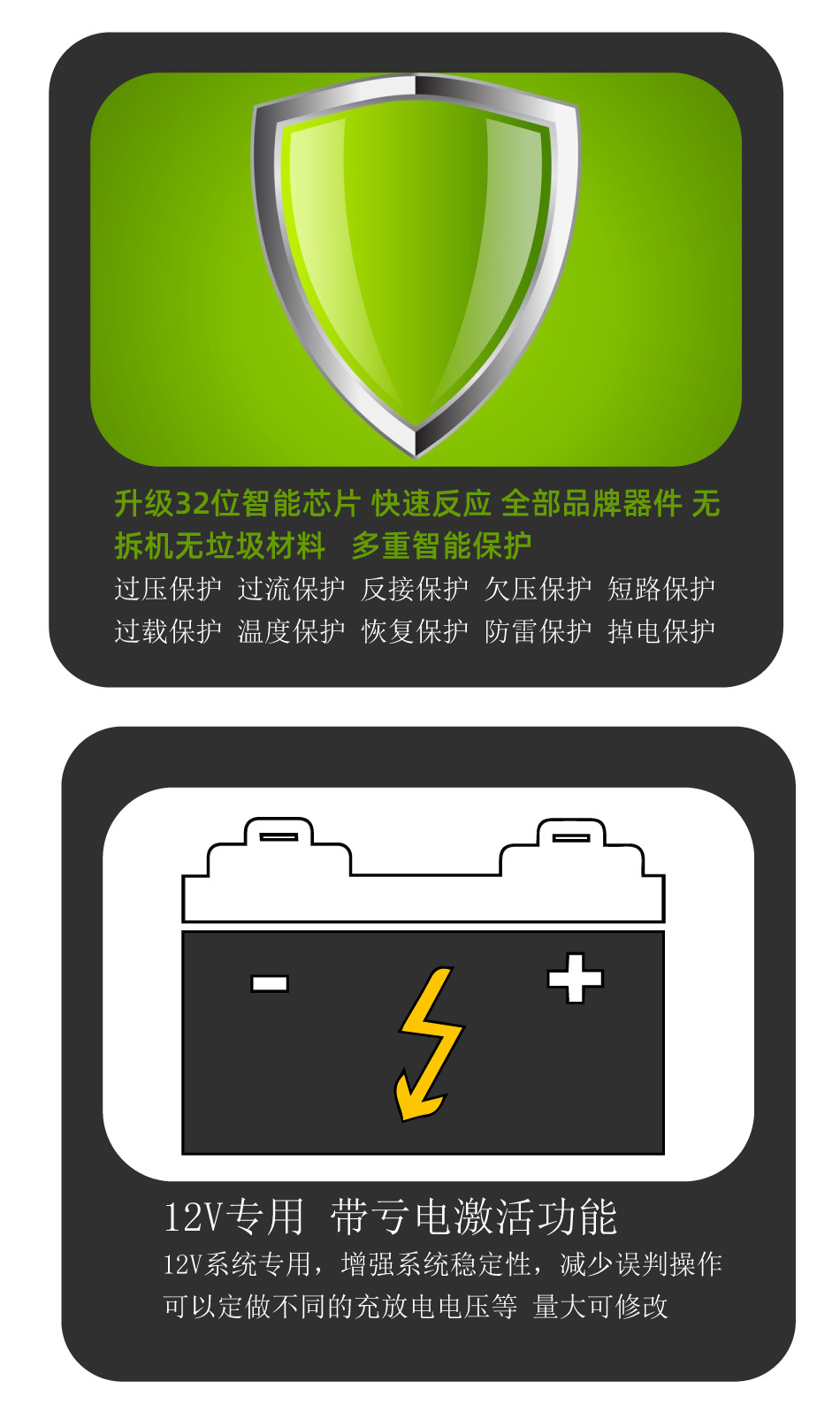 5S详情页6