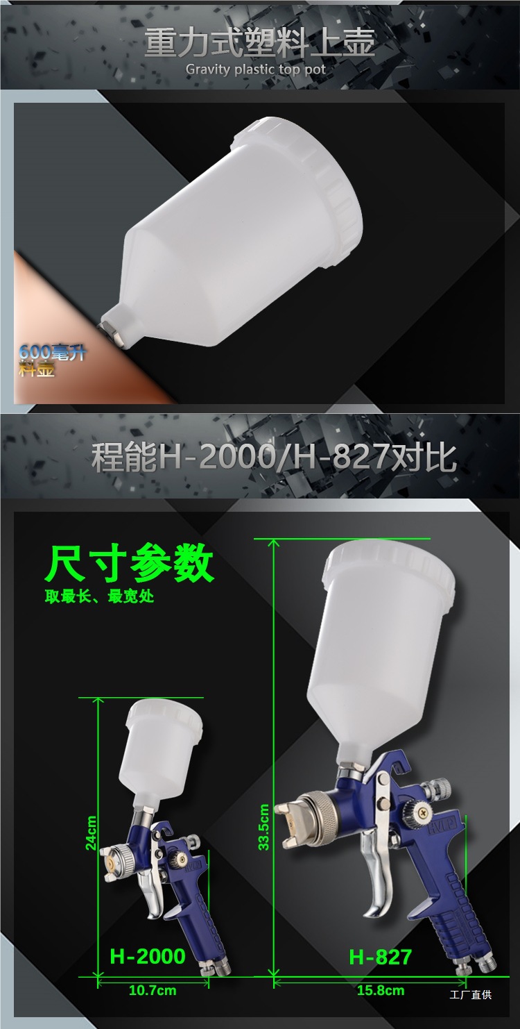 Chengneng H2000 Small-Caliber Spray Paint Gun Leather Coloring and Repair H827 Car Coating Sheet Metal Furniture Spray Peihui
