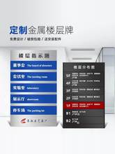 �X�Ͻ�ǌ������ƿɸ��Q�ˆTȥ���ƿ�����ָʾ���k�����T��