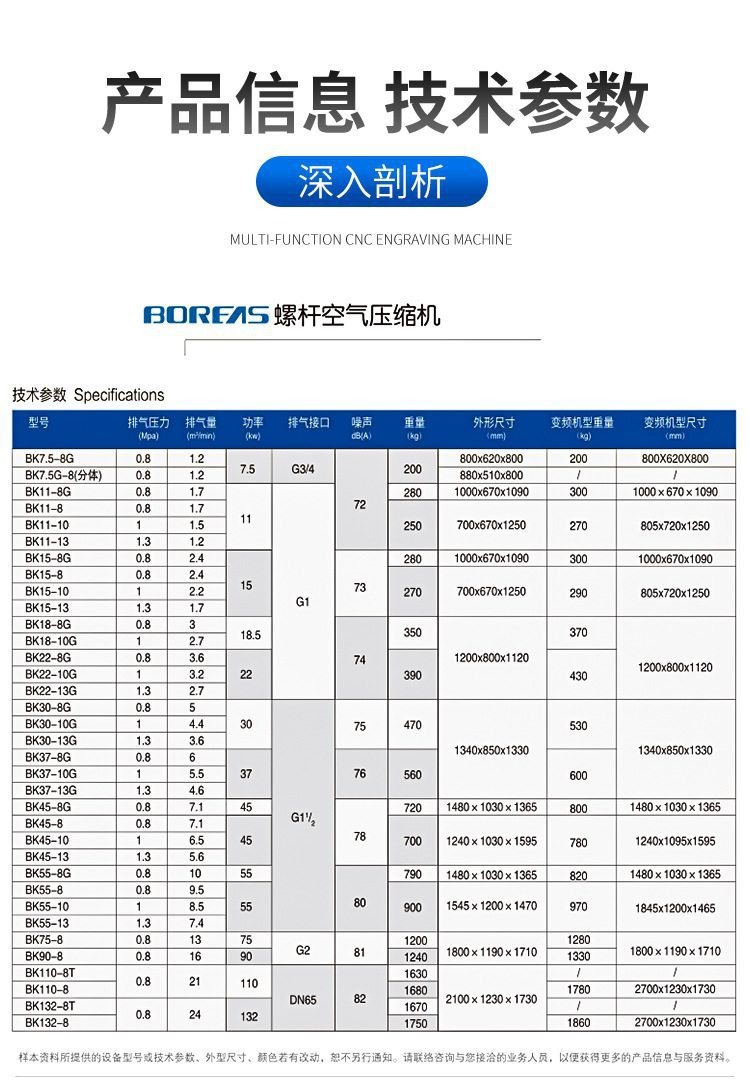 Kaishan Purias Series Screw Air Compressor Bk22-8G Compressor Air Pump Industrial Screw Air Compressor