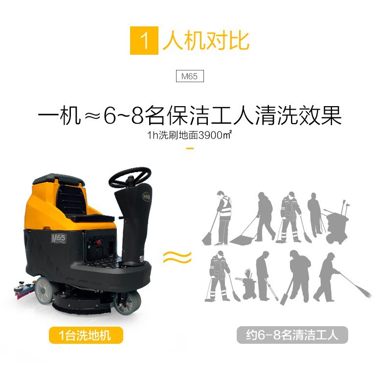 南博M65单刷驾驶式洗地机工厂车间物业保洁超市商场高效清洗