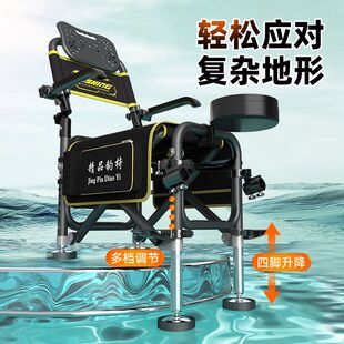 �O���¿���ζ๦����~������Ұឌ��ÿ����ۯB����ȫ������~��