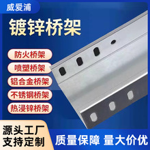 �����\���ܷ��������ܾ���400 200*100�S����|���300*150