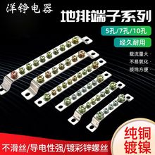 5710׵2*15 ͨ S~ ӾR~