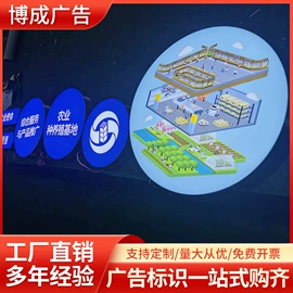 广告牌;广告板;LED发光字