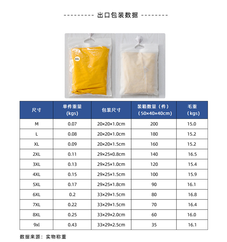 详情页5