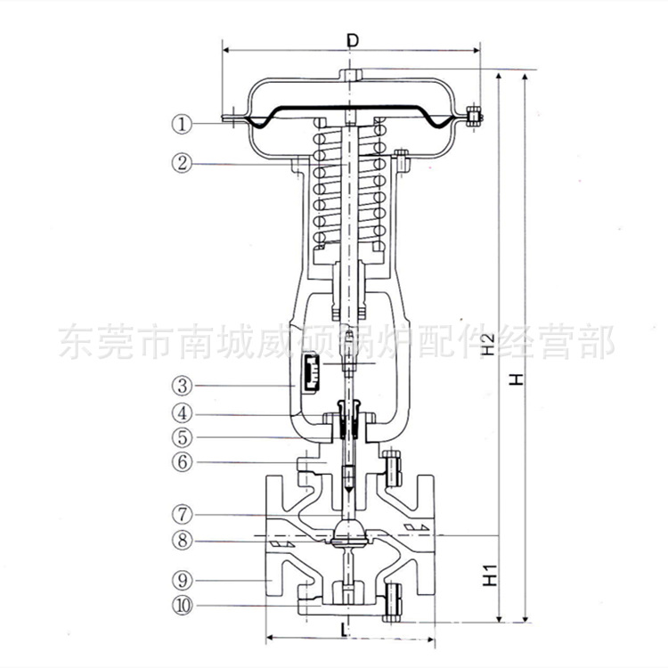 比例式蒸汽阀W1 (6)