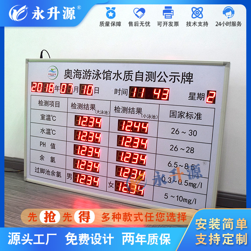 LED���ӿ���ˮ�ʼ�����Ӿ����ʾ��ˮ���������Ȼ��Ƕȼ��