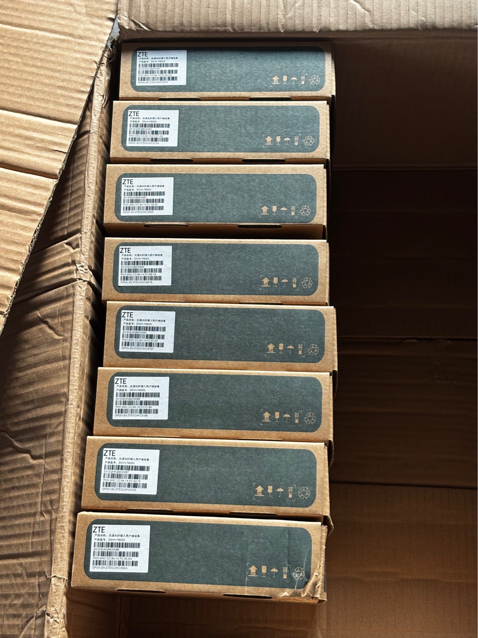 中兴ZTE F660 V7 GPON ONU 千兆光纤猫 中英文版本 APC