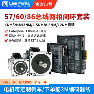 57/60/86�]�h���M늙C�������b������CANopen/EtherCAT����ͨӍ