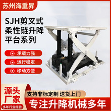 ̶ƽ̨늄SJHʽbж؛؛