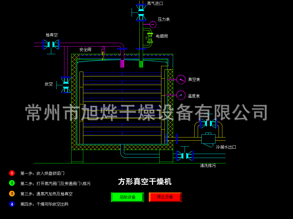 方形真空干燥机