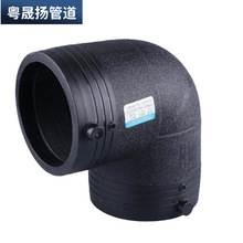 �����ֱ�� PE��۹ܼ�䓽z�W�Ǽܹܾ���ϩ�oˮ�ܼ� ����D�Q�^