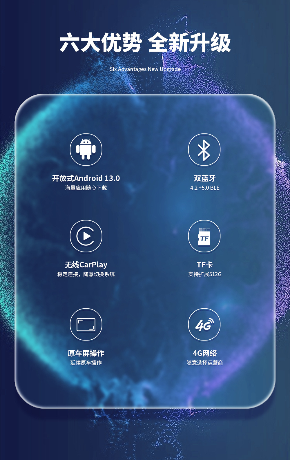 Cross-Border Carplay Wired and Wireless All-Network Compatible Apple Android Box Qualcomm 8Gb+128Gb Smart Connectivity Box