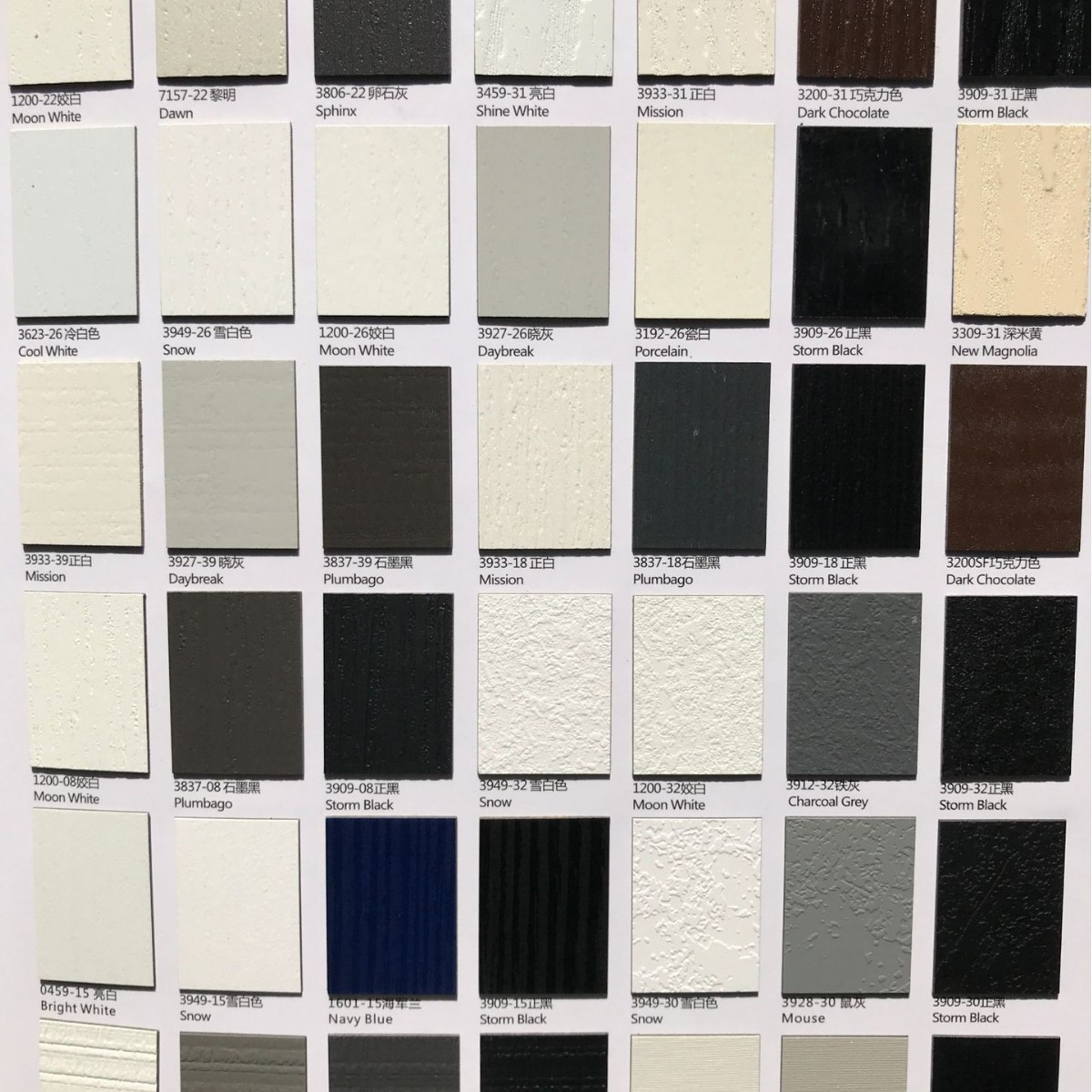 ���Ӷ��ƿ����ذ�CNC�������ػ�������ӹ�����ҽ��HPLǧ˼��