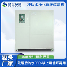 _ˮ^Vѭh̎ ctp֭hϵy PSӡǰUˮ^bÏS